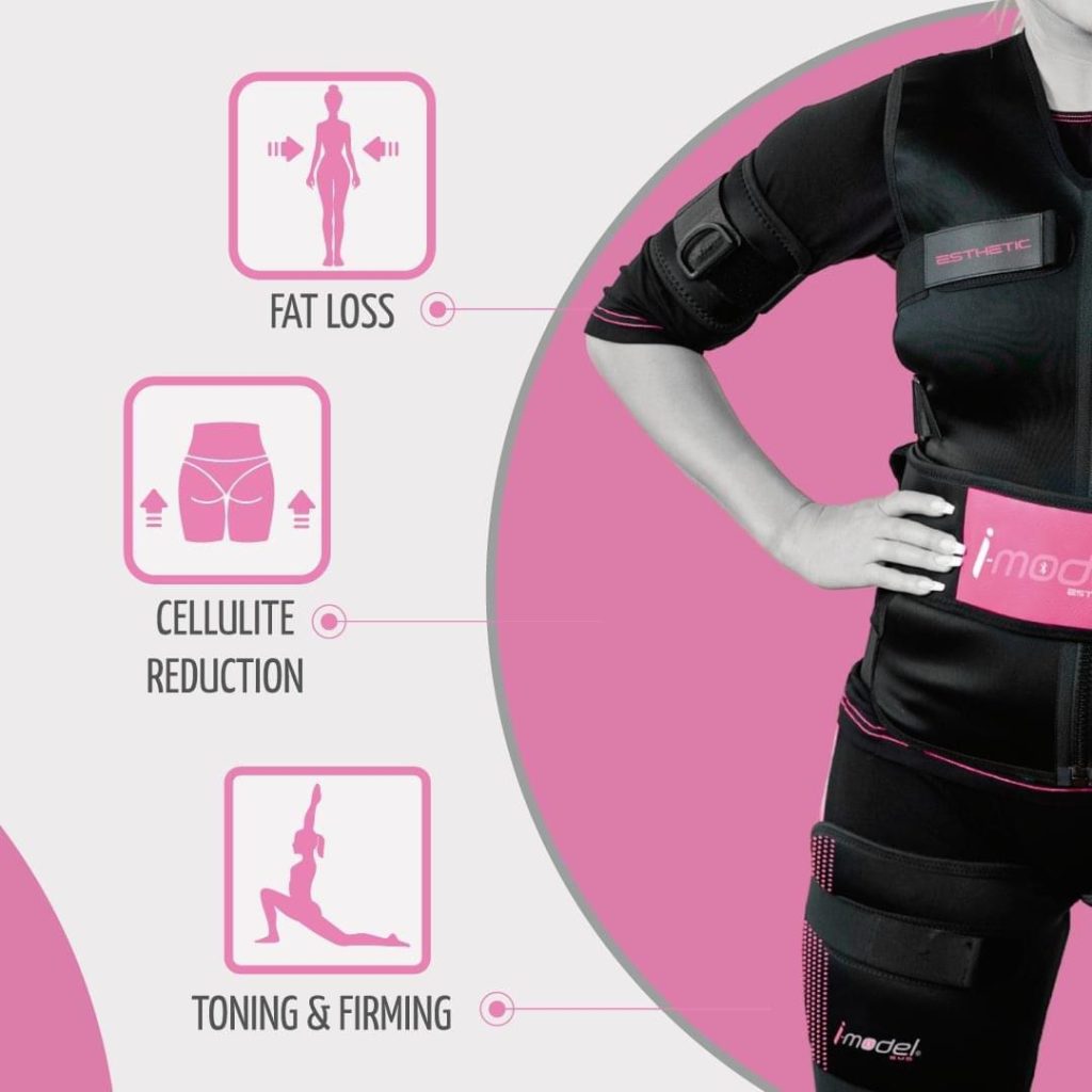 I-motion passief
