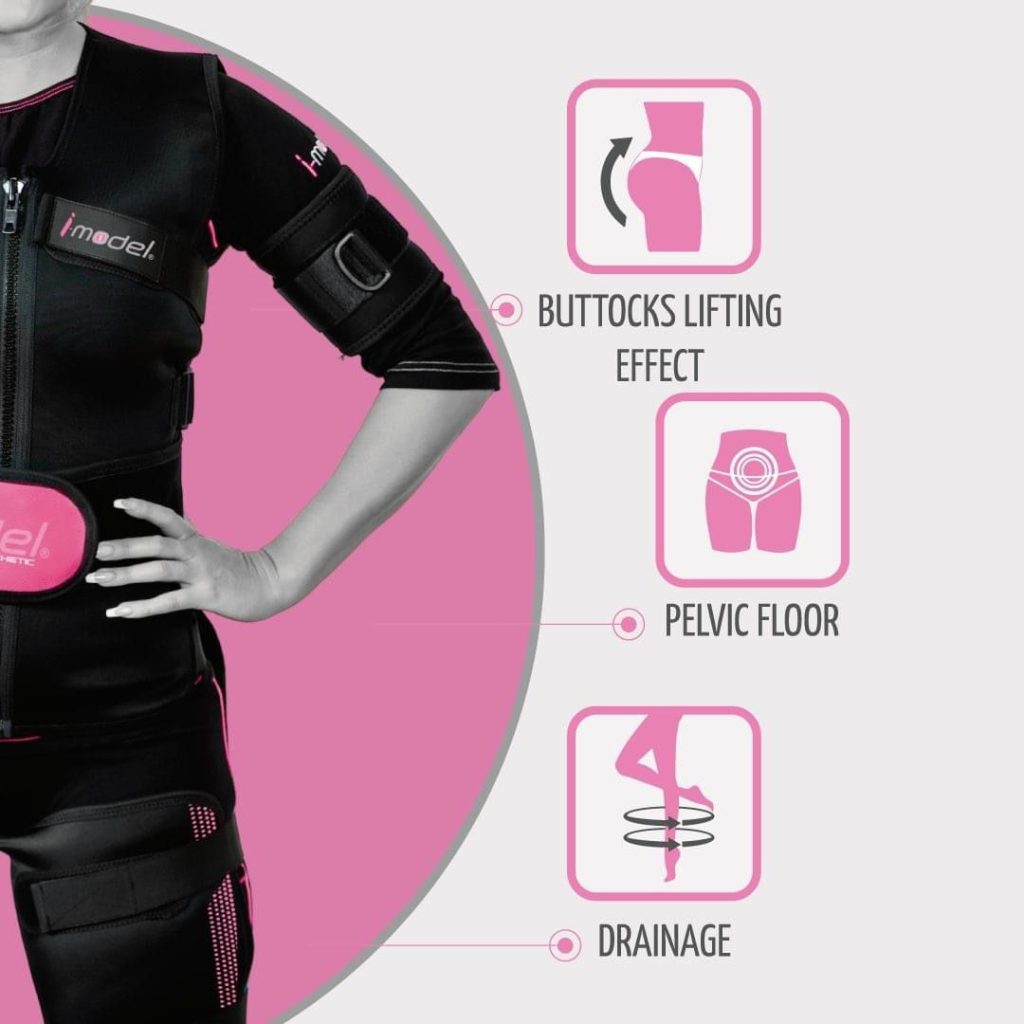 I-motion passief